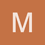 MRF