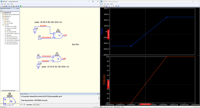 a constant divided by a pulse plot timestep