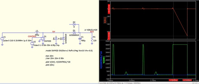 Diode not turning off schematic and zoomed waveform combined