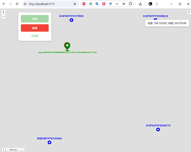 Front-end map showing Anchor and Tag positions