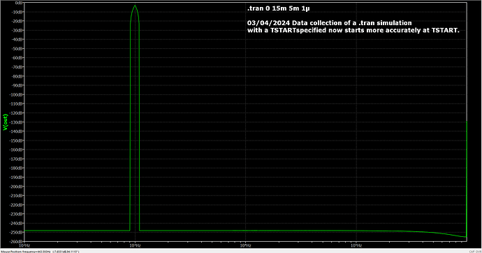 fft_leakage_fixed