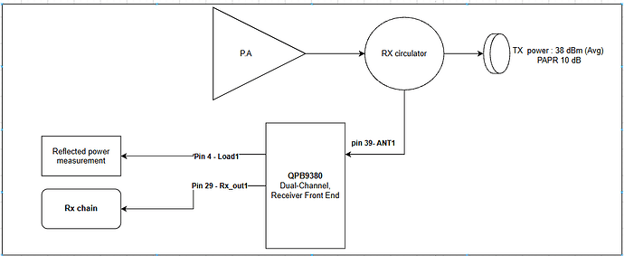 Screenshot 2026-09-30 153848