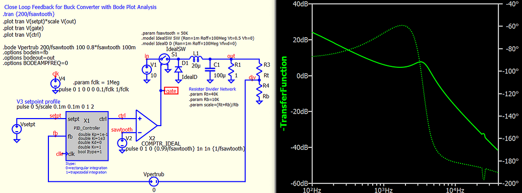 C++ PID Controller for Qspice (Community Project) - QSPICE - Qorvo Tech ...