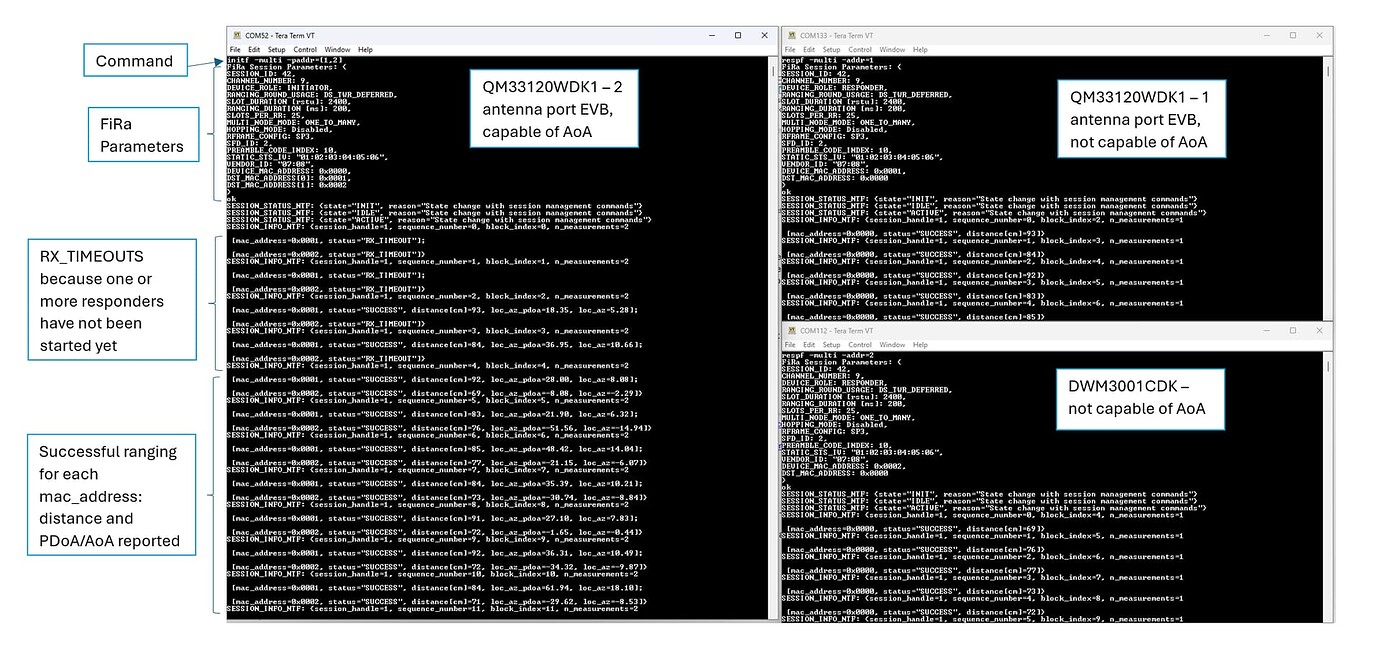 Tutorial: How to Use DW3 QM33 SDK for One to Many FiRa Ranging - Ultra ...