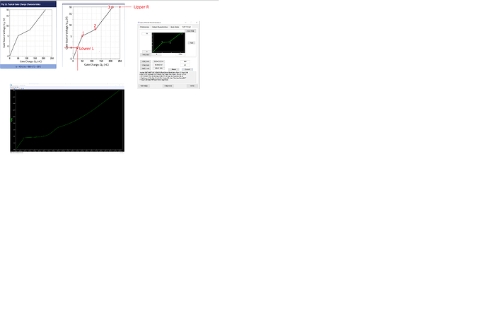 SiC_FET_gatecharge