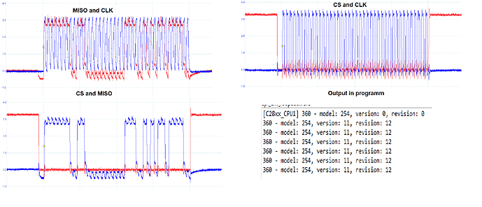 oscillograms and output