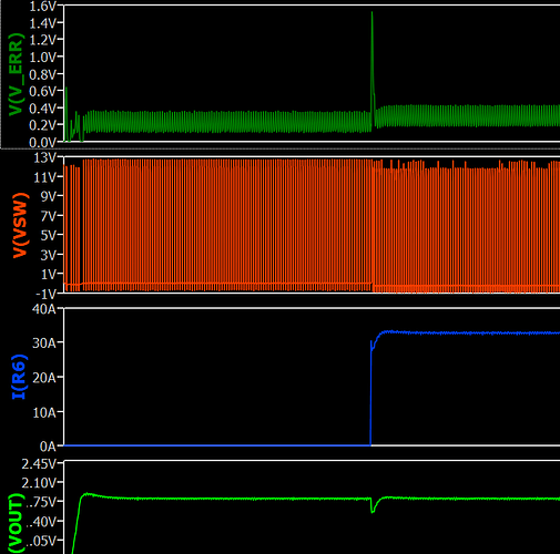 waveforms_v1