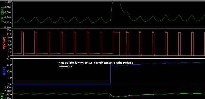 waveforms_v2