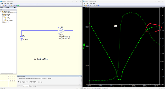 Differantiator limit PID due to not infinite Rpar in inductor