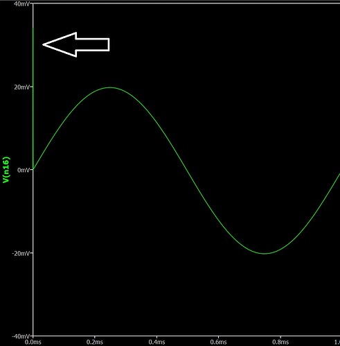 Qspice_Waveform_Pic