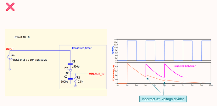 qspice_cap-div_incorrect