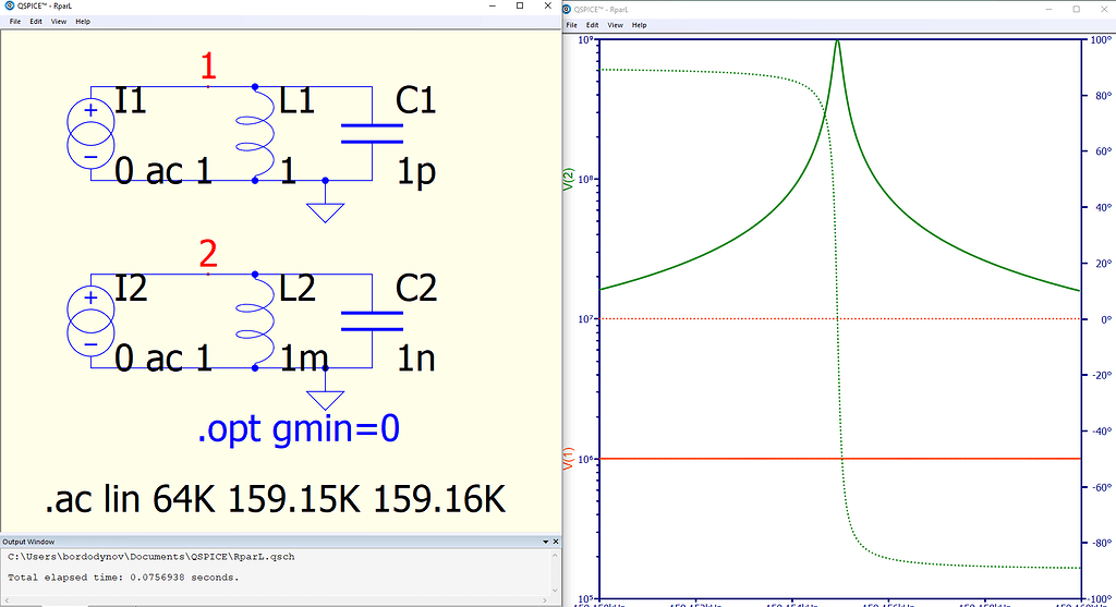 The formula for calculating the default Rpar value for inductance is