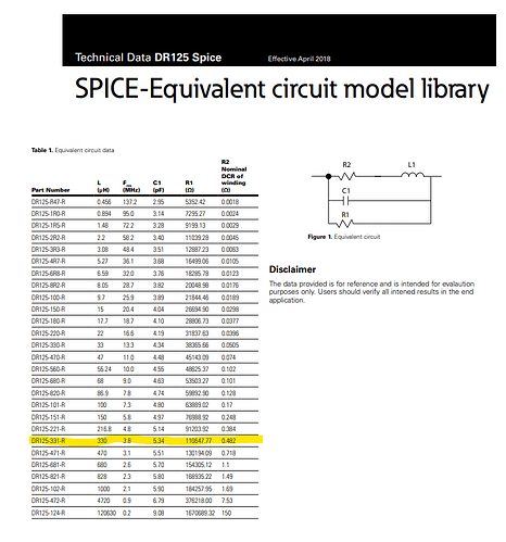 datasheet equiv