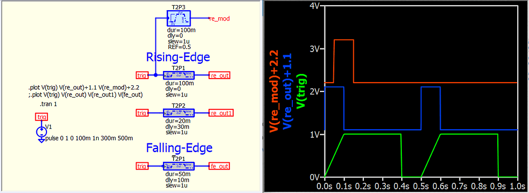 Edge Trigger Pulse Generator Module New component: Edge triggered pulse generator (Trig2pulse) - QSPICE ...