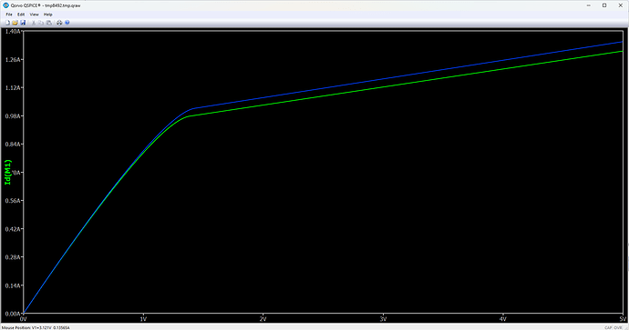 Output_Characteristics_Test_Result