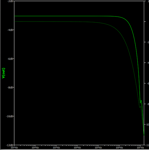 ac-analysis