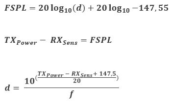 Range%20Estimation%20Equation