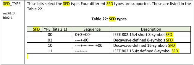 dw3000_sfd