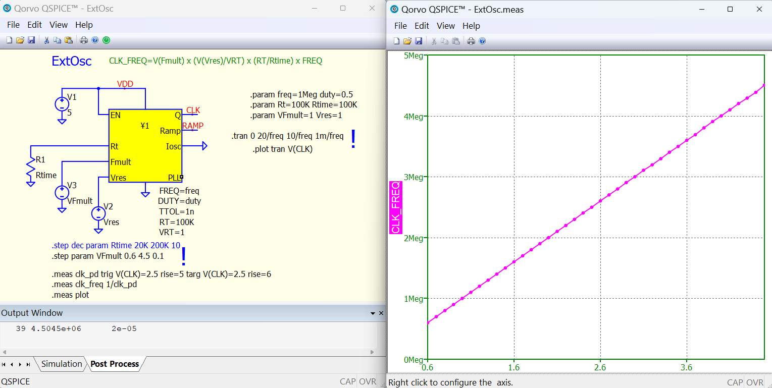  step wrong measurement when step qspice qorvo tech forum